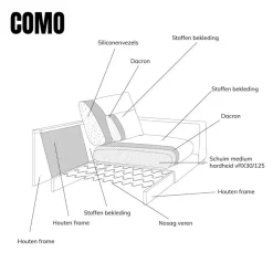 Pepp Hoekbanken|Bank Como Ottomane links - Grijs Puente 09 general