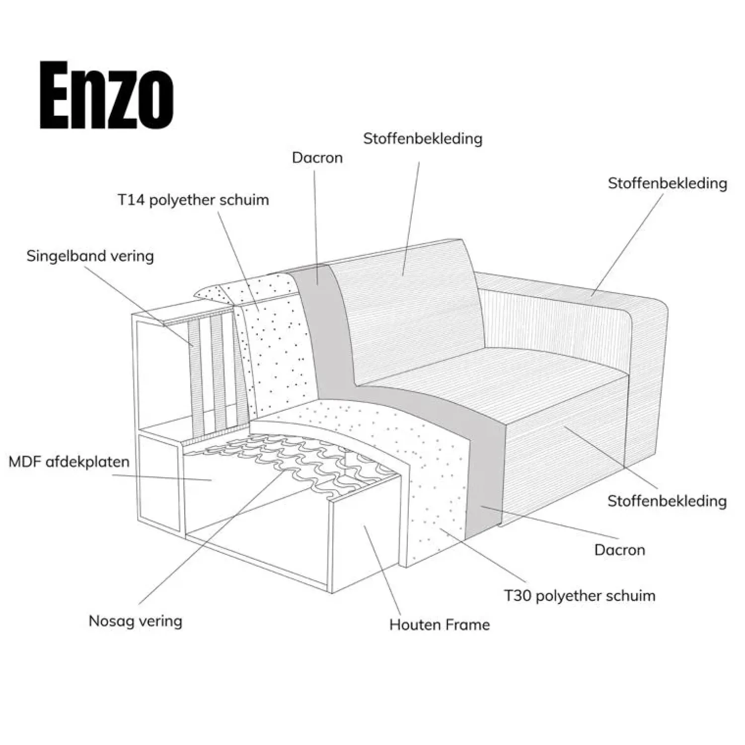 Pepp Hoekbanken|Bank Enzo Chaise longue rechts Stof beige taupe