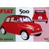 Cavetown Metalen Borden|Fiat 500 - metalen bord