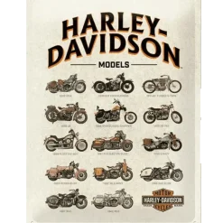 Cavetown Metalen Borden|Harley-Davidson Models - metalen bord